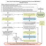 Vorschaubild der VorlageOffice Decision Tree