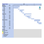 template preview imageGantt Chart Template sample