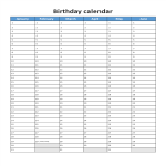 Birthday calendar portrait gratis en premium templates