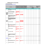 template topic preview image Workplan and Performance Appraisal Planning