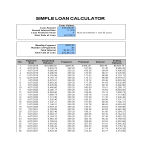 Loan Calculator gratis en premium templates