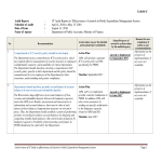 Information Technology (IT) Audit Report gratis en premium templates