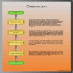 Construction Chart gratis en premium templates