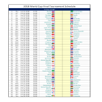 template topic preview image World Championship 2018 PPT Schedule