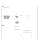 Process Work Flow gratis en premium templates