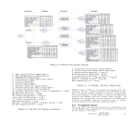 Software Decision Tree gratis en premium templates