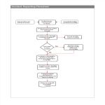 template topic preview image Accident Reporting Flowchart