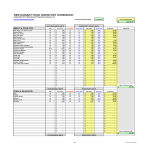 Restaurant Food Inventory List gratis en premium templates