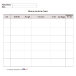 Medication Flow Chart gratis en premium templates