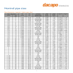 Pipe Measurement gratis en premium templates