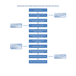 template topic preview image Sample Activity Chart