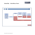 template topic preview image Sample Workflow Chart