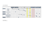 Marketing Gantt Chart gratis en premium templates