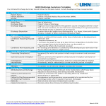 Hospital Discharge Summary gratis en premium templates