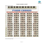 Piano Chords Chart gratis en premium templates