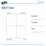 template topic preview image Free SWOT Chart Template