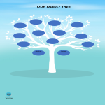 Family Tree Template gratis en premium templates