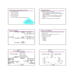 Project Schedule Progress Tracking gratis en premium templates