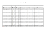 Depreciation schedule Excel format gratis en premium templates