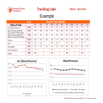 Blood Pressure Log Sheet gratis en premium templates