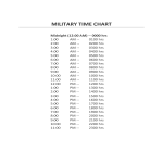 Army Time Chart gratis en premium templates