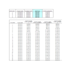 template topic preview image Break even analysis Template in excel