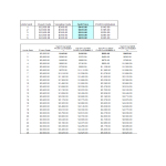 Break even analysis Template in excel gratis en premium templates