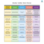 template topic preview image Weekly Toddler Meal Planner