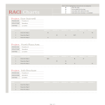 raci chart sheet in excel gratis en premium templates