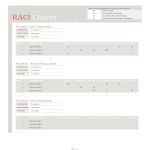 template topic preview image raci chart sheet in excel