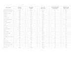 Company Daily Report gratis en premium templates