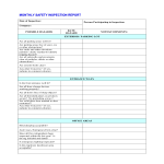 template topic preview image Monthly Safety Report