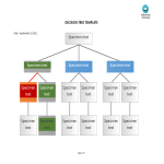 template topic preview image Decision Tree Template