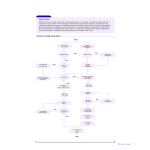 template topic preview image Job Task Flow Chart