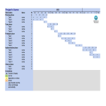 template topic preview image Gantt Chart Template sample