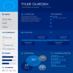 Marketing Assistent Curriculum Vitae gratis en premium templates