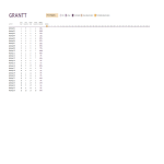 Gantt Chart  MS Excel Template gratis en premium templates