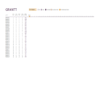 template topic preview image Gantt Chart  MS Excel Template