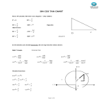 template preview imageSin Cos Tan Chart