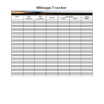 template topic preview image Mileage Logger