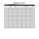 Mileage Logger gratis en premium templates