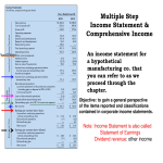 template topic preview image Multi Step Income Statement For Manufacturing Company