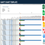 Vorschaubild der VorlageProject Gantt Chart Excel Template