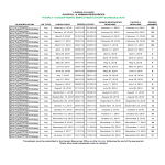 Hourly Payroll Schedule gratis en premium templates