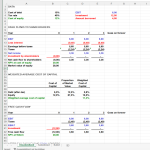 Financieel Kasstroom Excel Werkblad gratis en premium templates