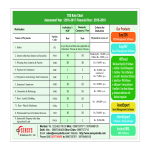 template topic preview image Rate Chart Format