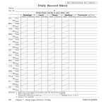 template topic preview image Blood Sugar Chart