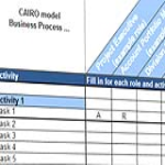 template topic preview image Responsibility matrix (CAIRO)