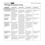 template topic preview image Persuasive Essay Rubric