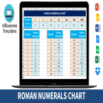 template topic preview image Roman Numerals List